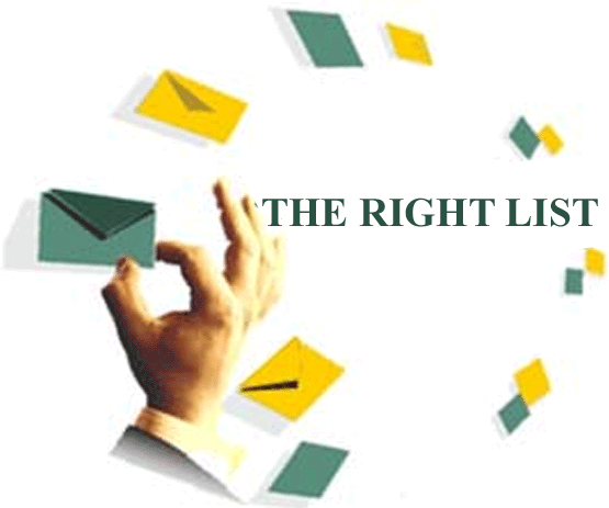 The Right List brand collage